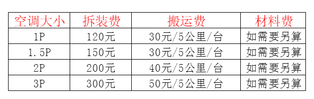 来凤空调移机及费用电话在哪里找